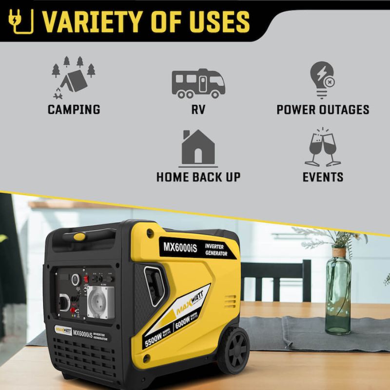 Icons illustrating MX6000IS use for camping, RV, home backup, events