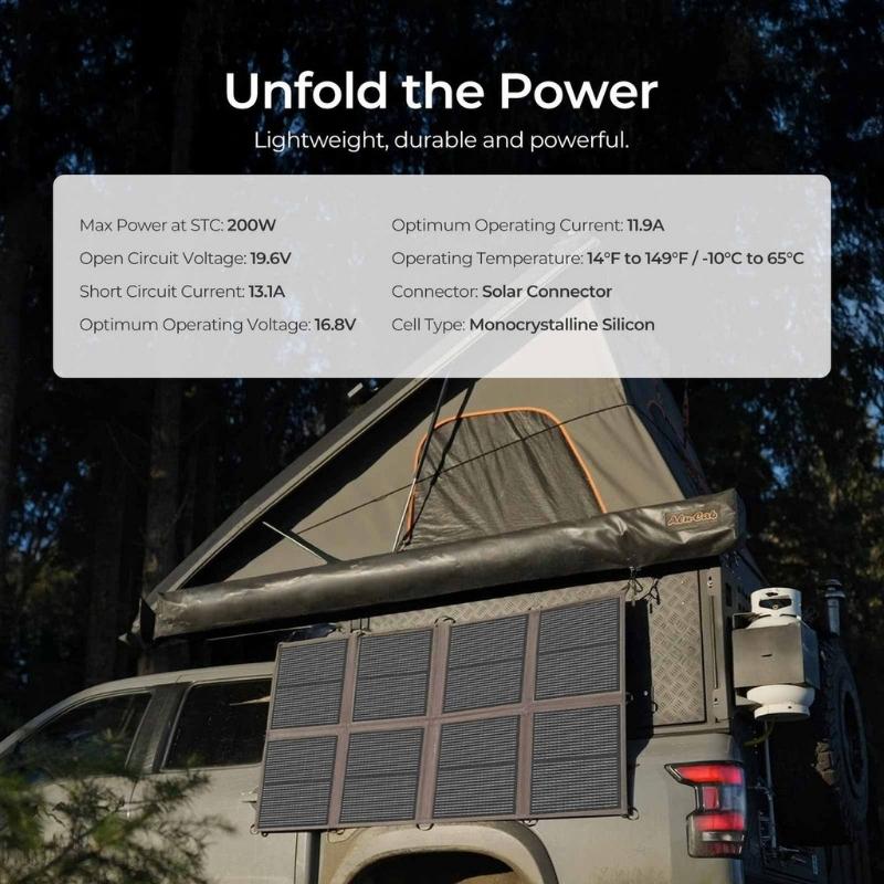 Renogy 200W solar blanket mounted on camping vehicle with technical specifications displayed