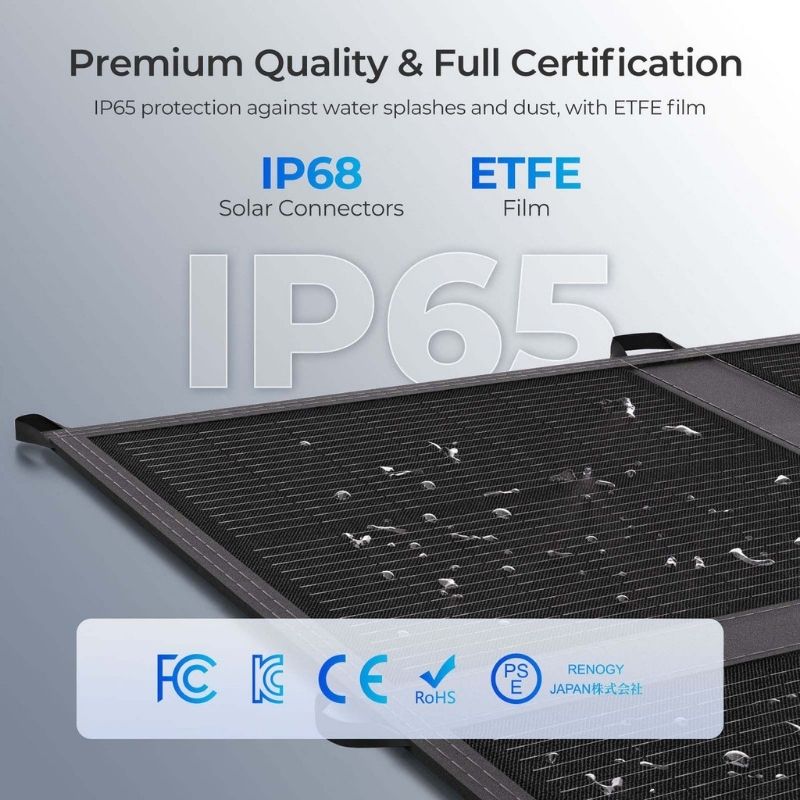 Renogy 200W solar blanket highlighting IP65 protection with ETFE coating and certifications