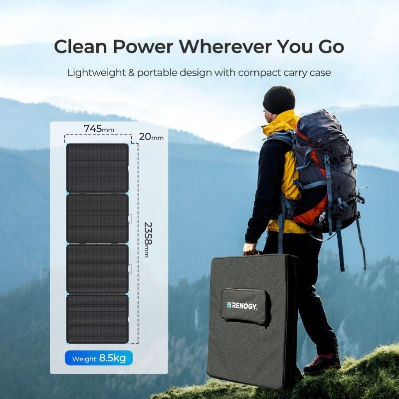 Renogy 300W suitcase solar panel folded into compact carry case for lightweight travel