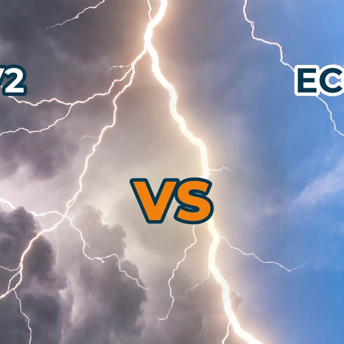 BLUETTI Elite 200 V2 vs EcoFlow Delta 2 Max portable power stations, storm and clear sky comparison banner