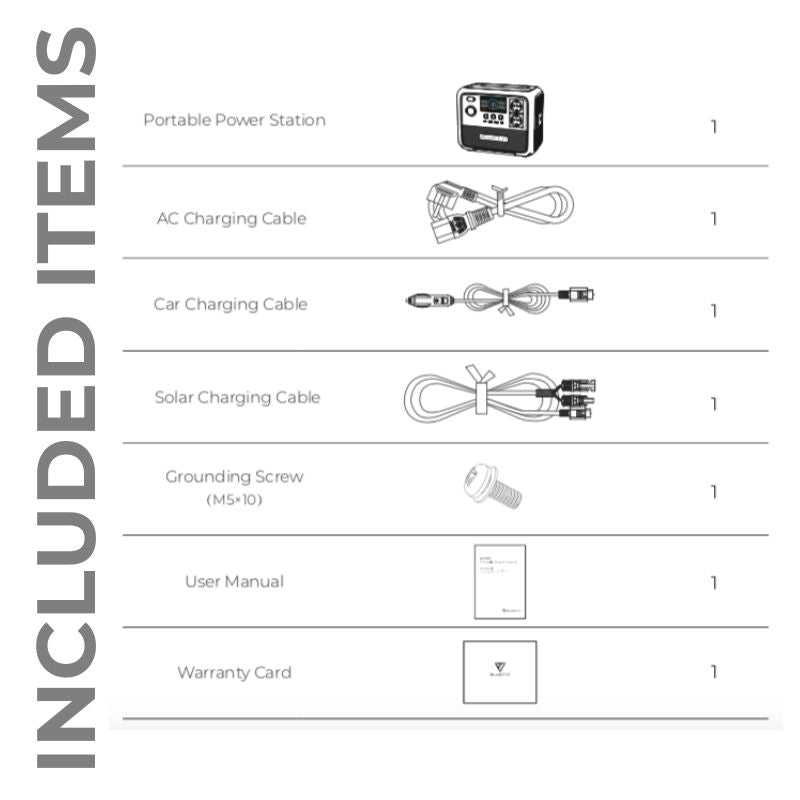BLUETTI AC70P Included Items