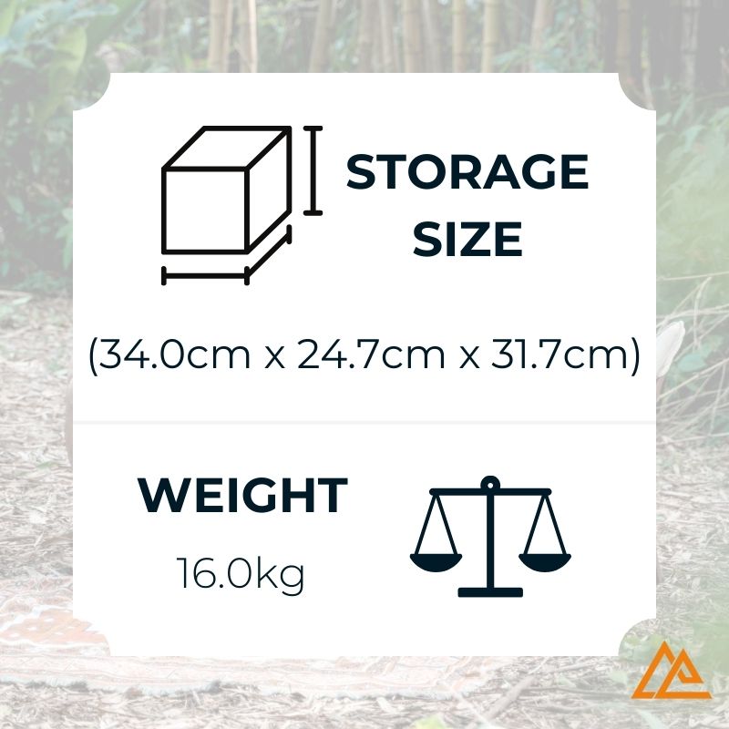 Bluetti AC180P Storage Size and Weight Image
