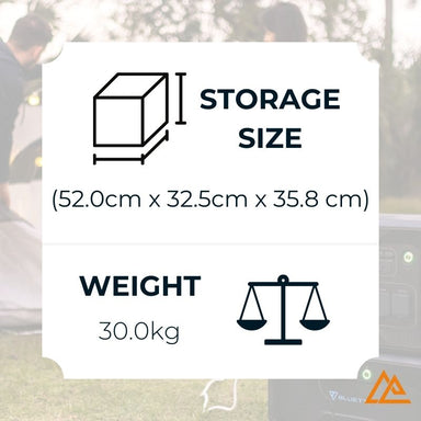 Bluetti AC500 Storage Size and Weight Image