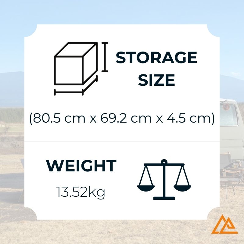 Bluetti PV350D Solar Panel Storage Size And Weight Image