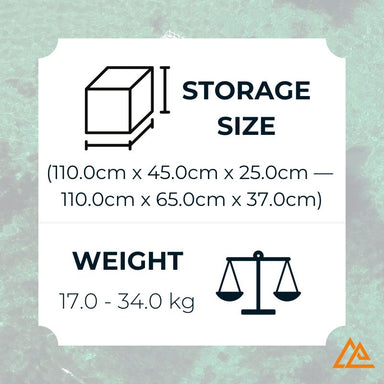 Floatables Drift Series Inflatable Dock Storage Size and Weight Image