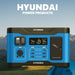 Hyundai HYPS1000 Portable Power Station with full control view.