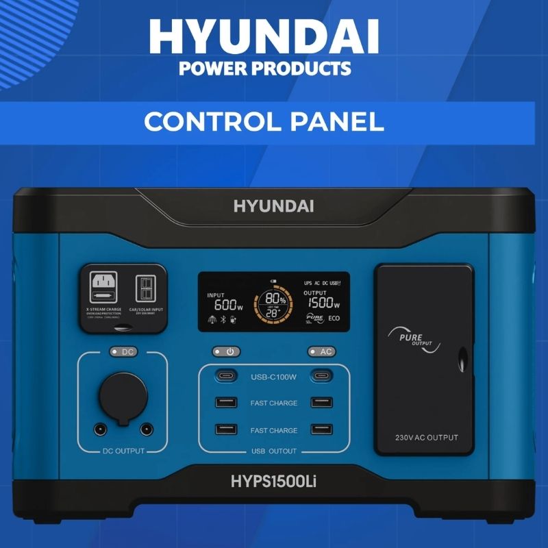 Control panel of the Hyundai HYPS1500 Portable Power Station.