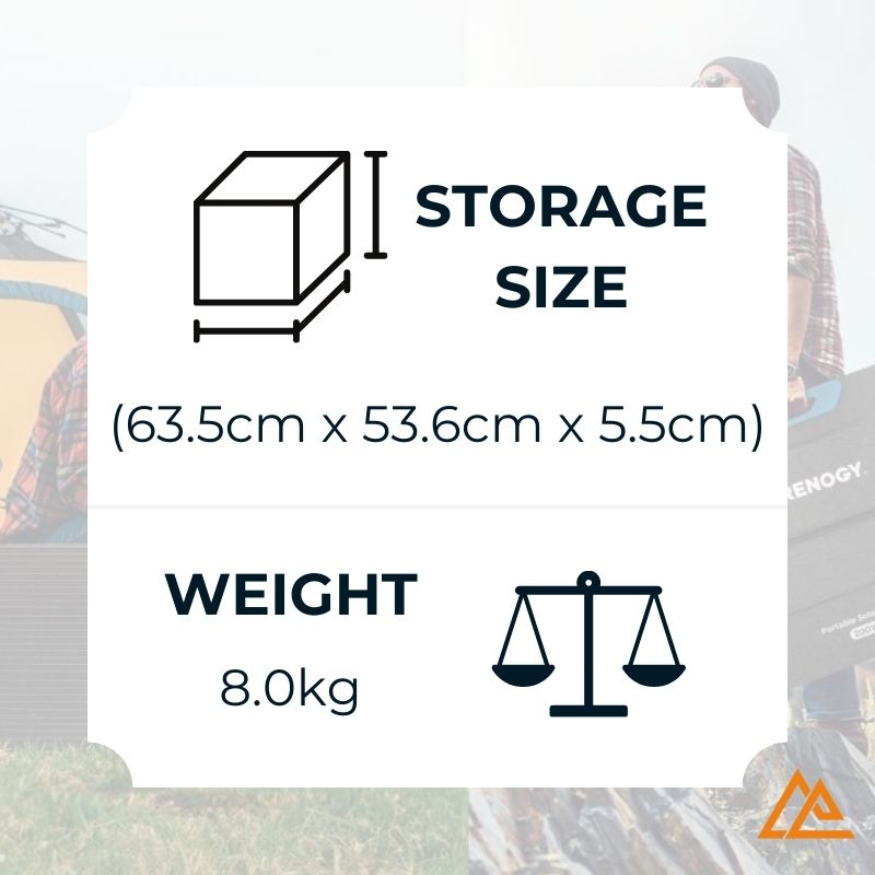 Renogy 200W Solar Suitcase Storage Size and Weight Image