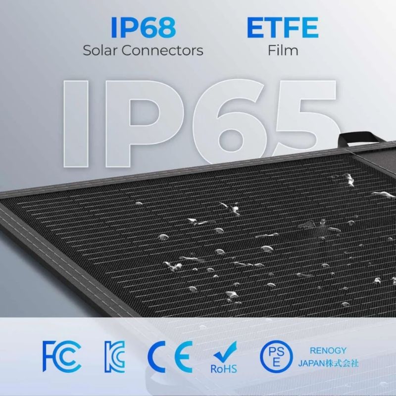 Waterproofing of the Renogy 400W Solar Panel Blanket.