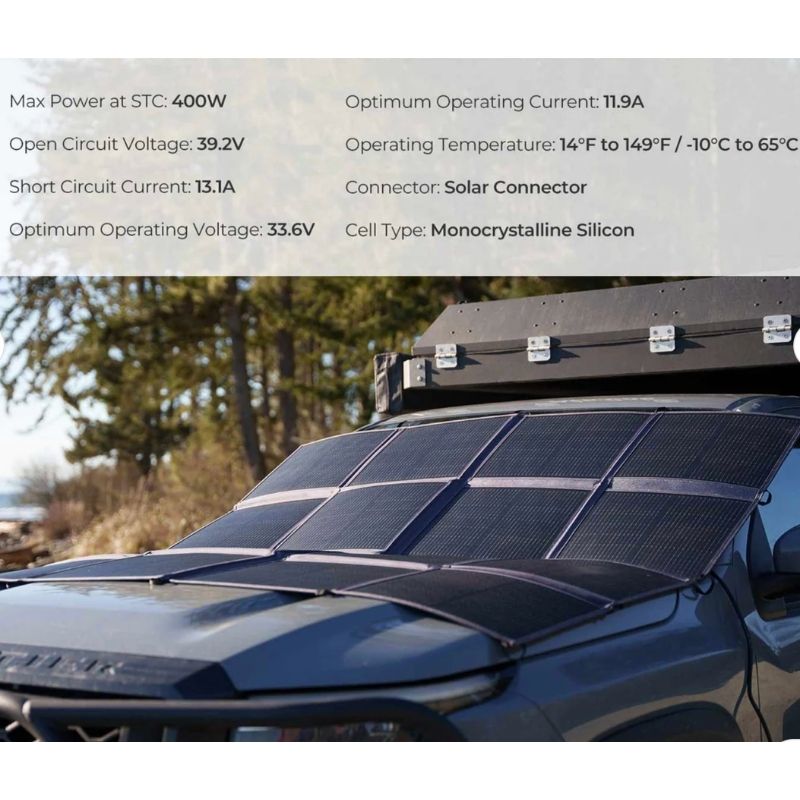 Features of the Renogy 400W Solar Panel Blanket.