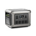 ALLPOWERS R2500 V2 Portable Power Station in use at Australian campsite - True Gear