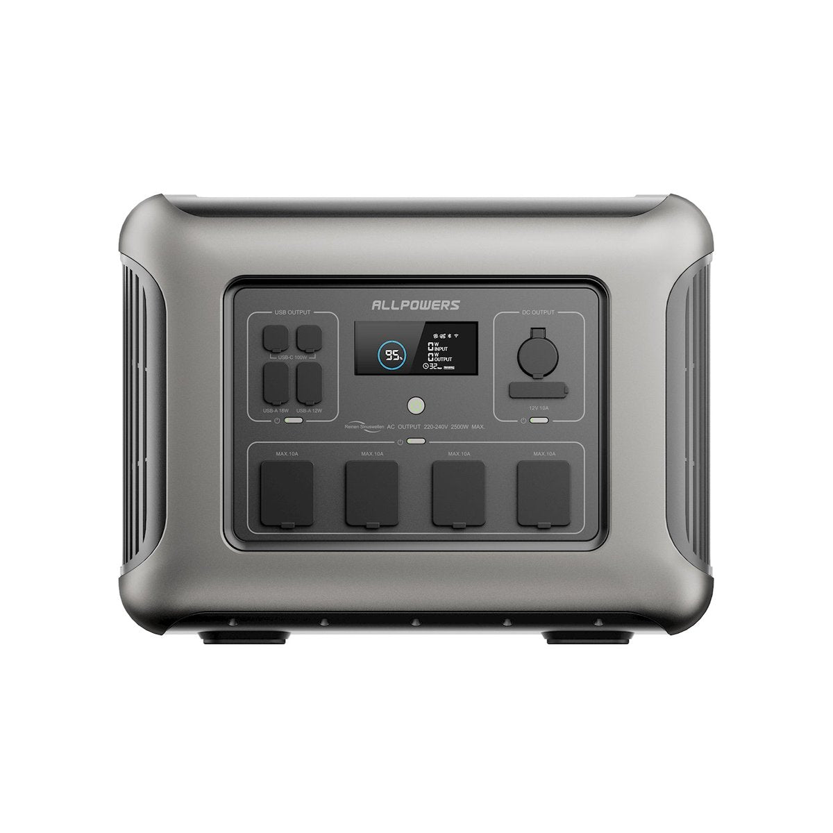 ALLPOWERS R2500 V2 Portable Power Station ports and display detail - True Gear