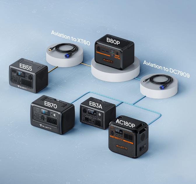 Bluetti B80P shown connected to AC180P, EB70, EB55, and EB3A power stations