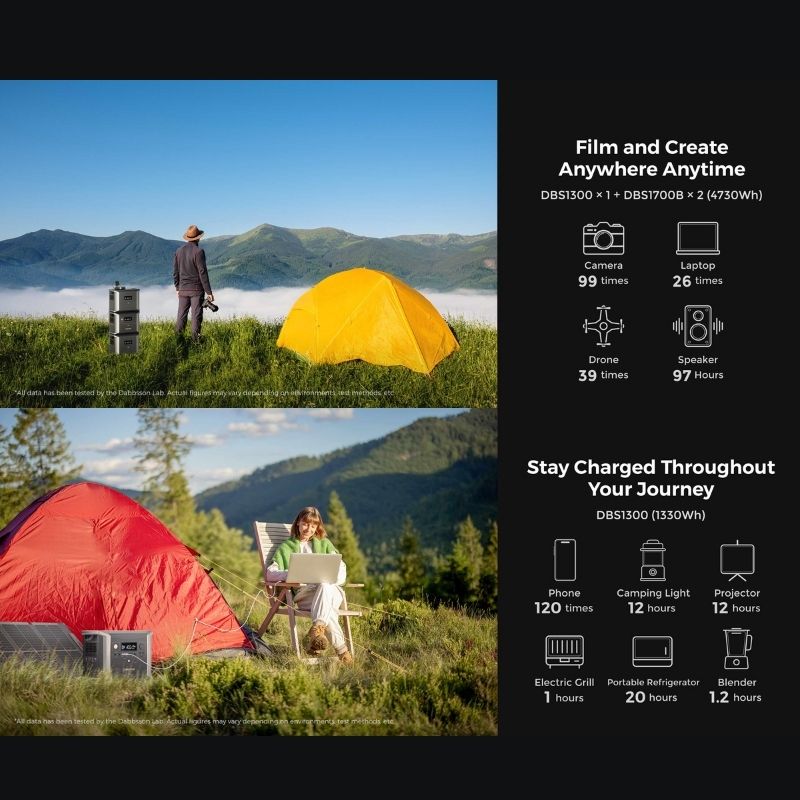 Dabbsson DBS1300 portable power station used for camping tents, drones, and cameras