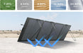 EcoFlow bifacial solar panel absorbing reflected light from various surfaces including grass, cement, sand, snow, and mirror.