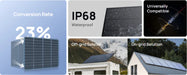 EcoFlow 400W Rigid Solar Panel showing 23 percent efficiency and IP68 waterproof rating