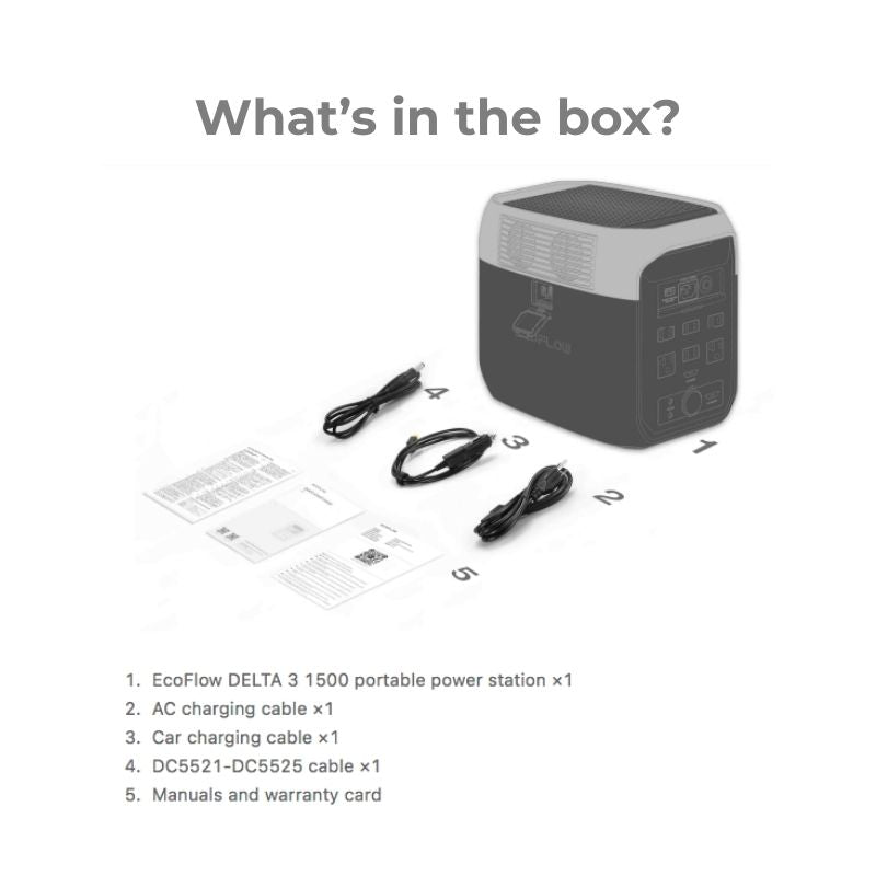 Image showing the contents included with the EcoFlow Delta 3 1500 portable power station: power station unit, AC cable, car charger, DC cable, manuals.