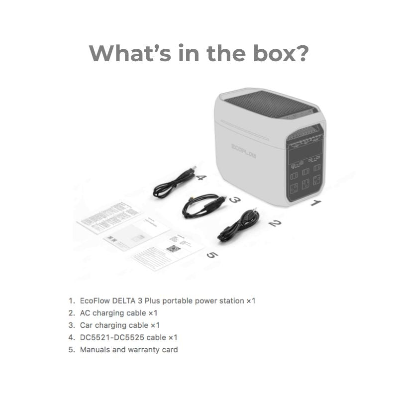 Contents of the EcoFlow Delta 3 Plus box including power station, AC cable, car charger, DC5521 cable, manuals, and warranty card.