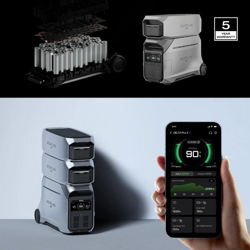 EcoFlow DELTA Pro 3 Smart Extra Battery app monitoring and internals