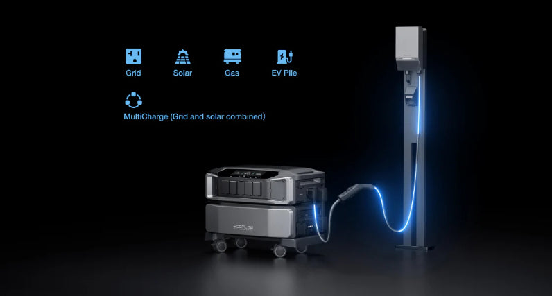 EcoFlow DELTA Pro Ultra 6–30kWh system with solar and EV charging