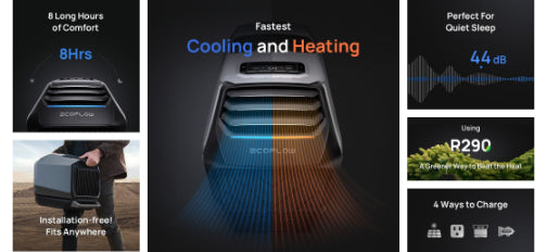EcoFlow WAVE 2 Portable Air Conditioner with Heater showing cooling and heating functions
