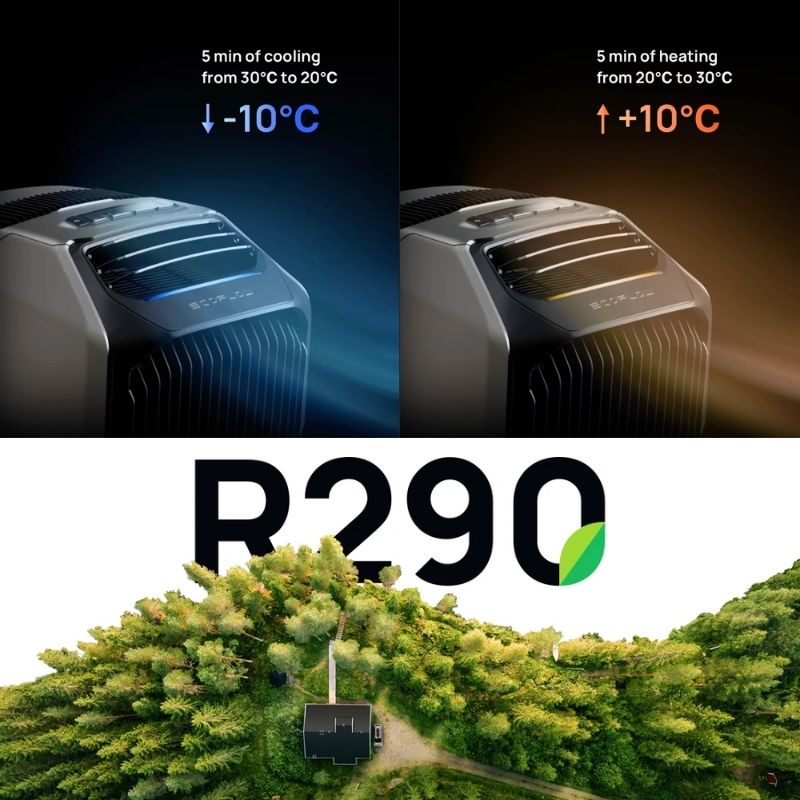 EcoFlow WAVE 2 Portable Air Conditioner with Heater showing rapid cooling, heating, and eco-friendly R290 refrigerant