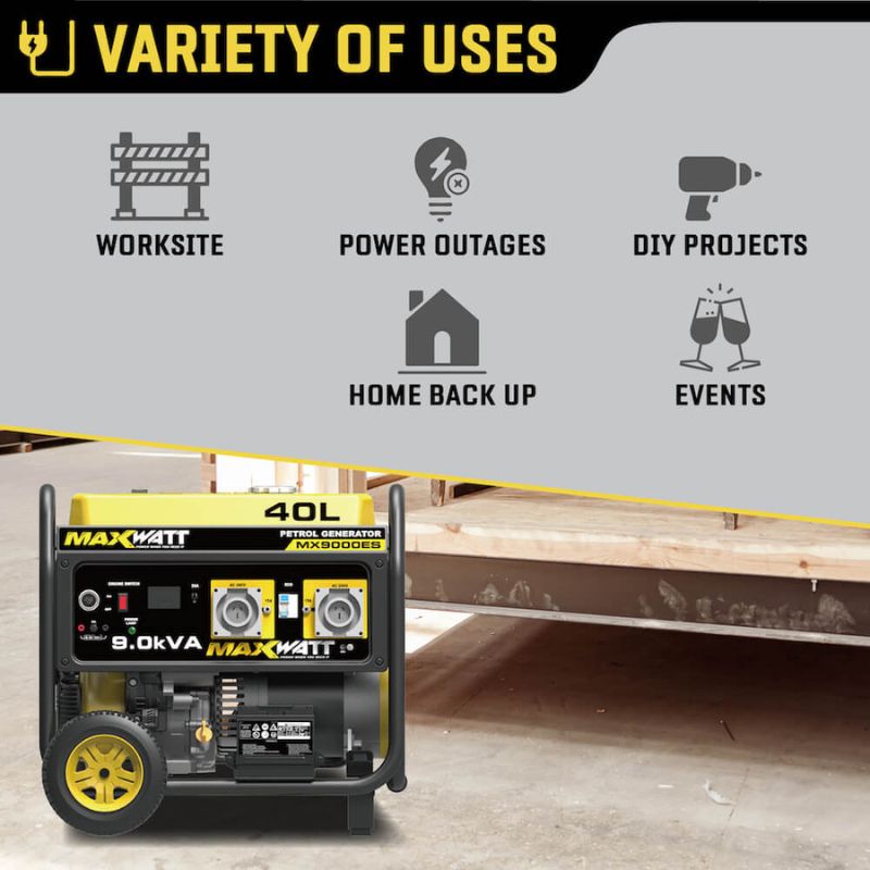MaxWatt 9kVA generator shown in multiple use cases