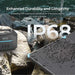 Renogy 220W portable solar panel with IP68 waterproof and dustproof rating