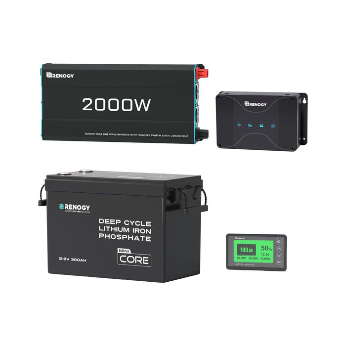 Renogy 300Ah Lithium Power Kit components: battery, inverter, DC-DC charger and battery monitor