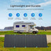 Renogy 300W suitcase solar panel with camper showcasing lightweight portable power
