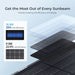 Renogy 300W suitcase solar panel diagram highlighting 16BB cell efficiency technology
