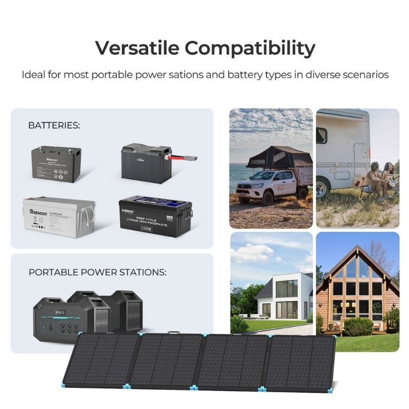 Renogy 300W suitcase solar panel compatible with portable power stations and battery types