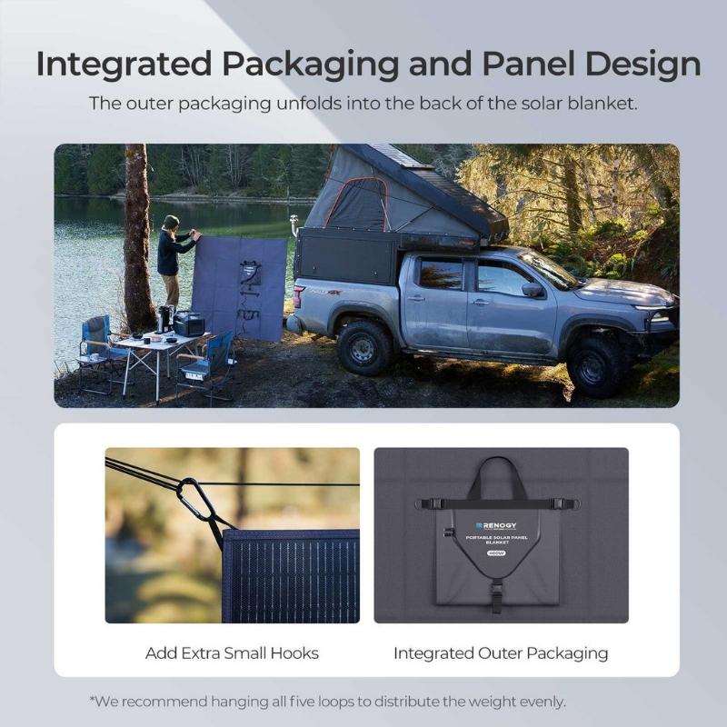 Renogy 400W solar blanket with integrated packaging design and extra hook attachments in campsite scene