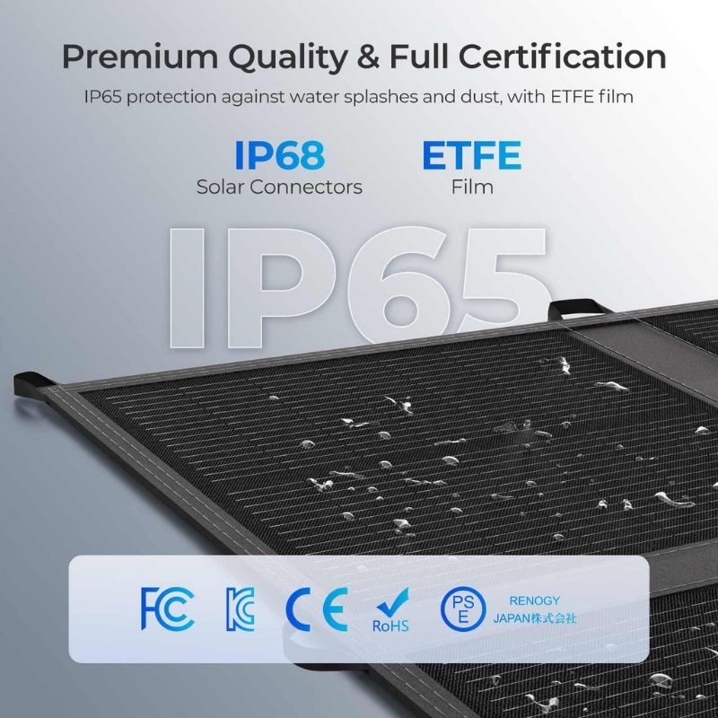 Renogy 400W solar blanket with IP65 waterproof and dustproof certification