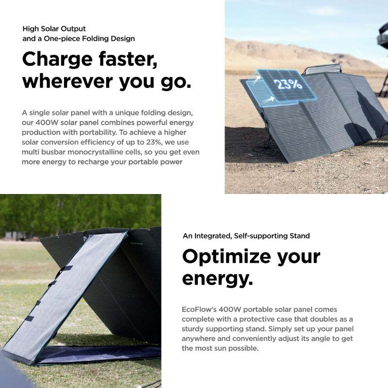Breakdown of key solar features including kickstand and IP68 rating