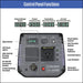 Labeled control panel of the Westinghouse iGen2250 detailing all power ports and switches