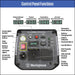 Detailed view of labeled iGen3750s inverter generator control panel and functions