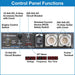Westinghouse WHXC8500E-PRO detailed control panel with RCD, circuit breakers, and dual AC sockets